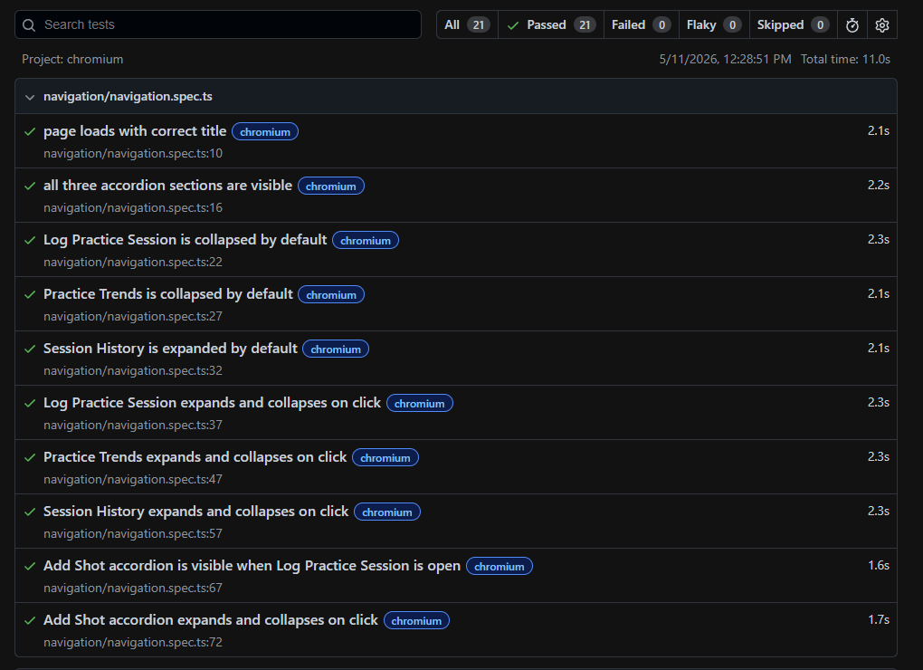 Playwright HTML report