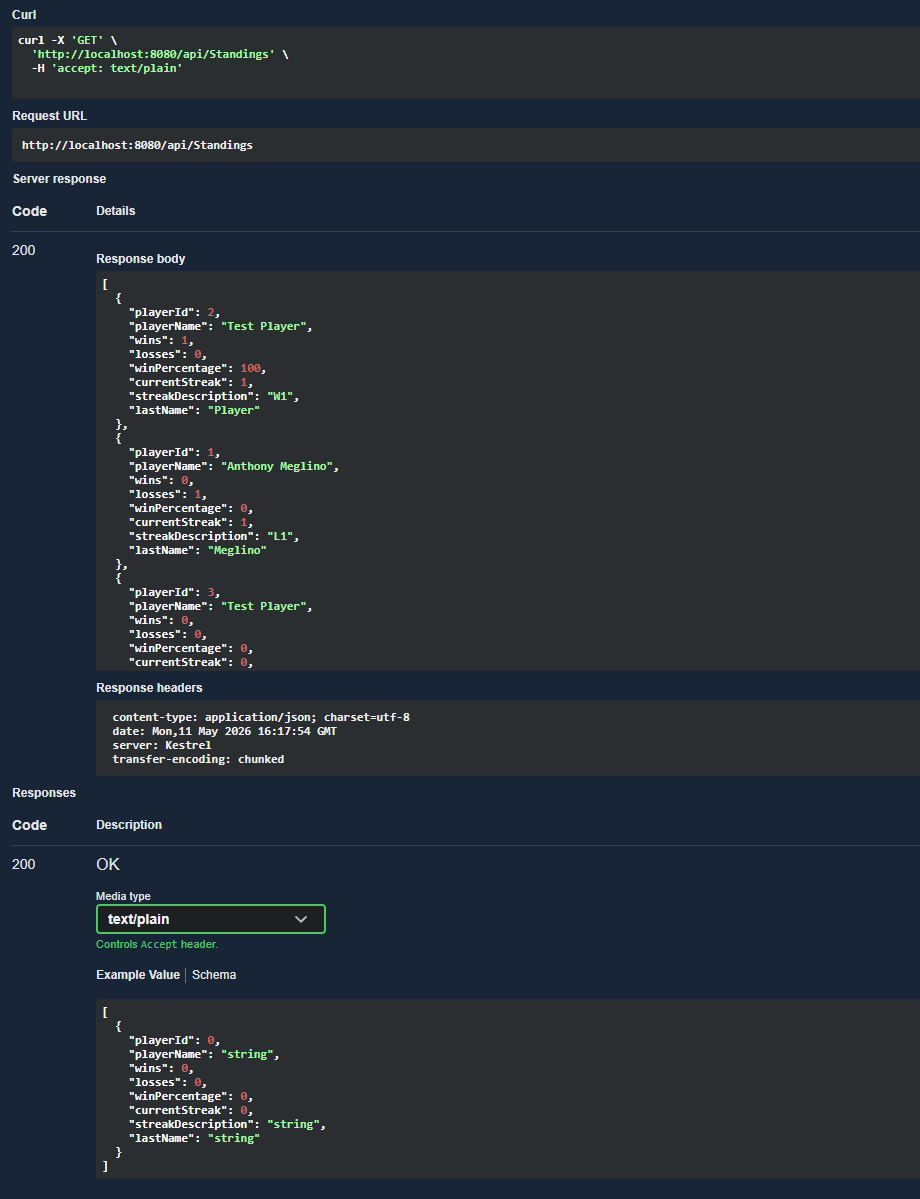 GET /api/Standings response
