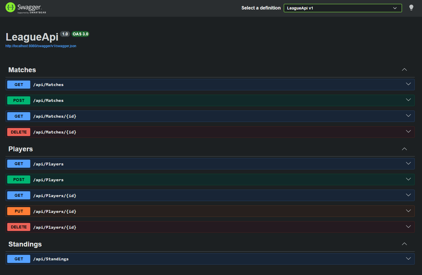 Swagger UI showing all endpoints
